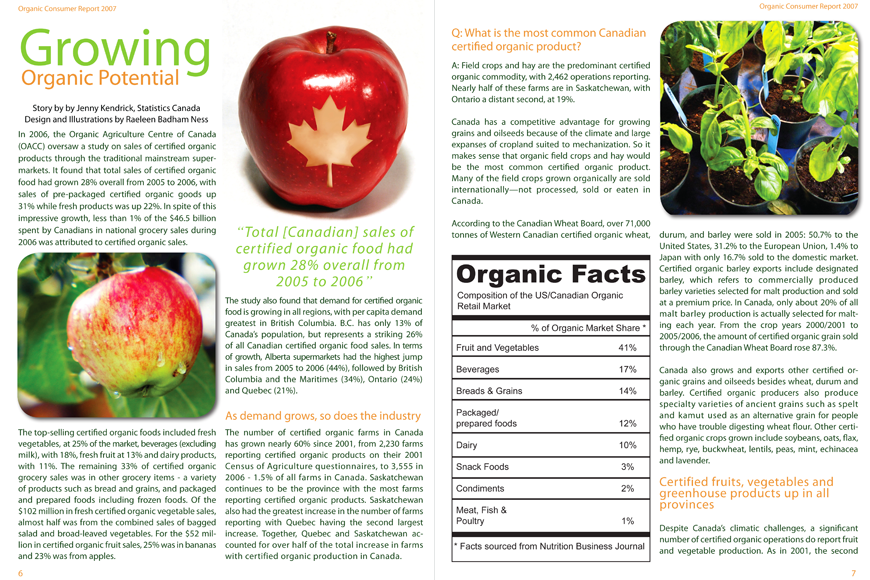 Magazine and publication design